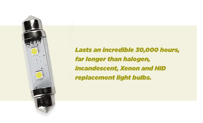led-bulb-information-graphic