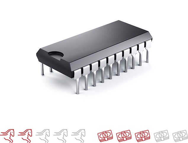 Car-CPU